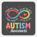 Zoek naar autisme maand stickers Neurodiversiteit