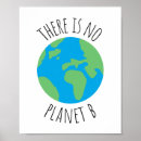 Zoek naar planeten posters Aarde