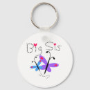 Zoek naar sis sleutelhangers Familie