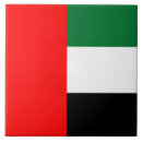 Zoek naar perzische tegels Voor iedereen