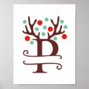 Zoek naar letter p kunst Voor iedereen