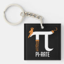 Zoek naar pi sleutelhangers Wetenschap