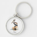 Zoek naar palen sleutelhangers Voor iedereen