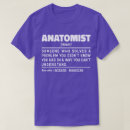 Zoek naar anatomie kleding Biologie