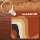 Zoek naar retro stijl sleutelhangers Grappig