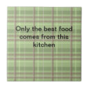 Zoek naar kok tegels Voor hem