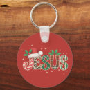 Zoek naar christelijk kruis sleutelhangers Geloof