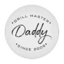 Zoek naar snijplanken Snijbord