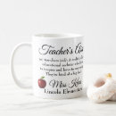 Zoek naar rockstar huis geschenken Koffie