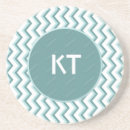 Zoek naar ontwerper onderzetters Patroon