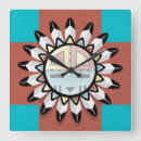 Zoek naar masker klokken Abstract