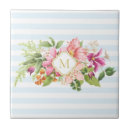 Zoek naar roze bloemen tegels Vintage