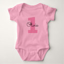 Zoek naar 1 jaar oud babykleding Baby meisje