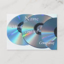 Zoek naar cds Djs