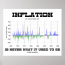 Zoek naar geld humor posters Elk persoon