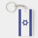 Zoek naar israel sleutelhangers Symbool