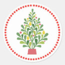 Zoek naar scandinavië stickers Label