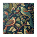 Zoek naar kunstwerk tegels Groen