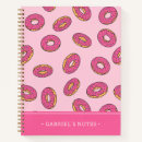 Zoek naar donut notitieboeken Eten