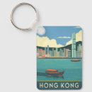 Zoek naar kong sleutelhangers China