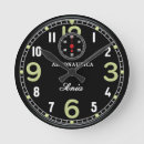 Zoek naar vliegtuigen klokken Voor hem