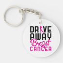 Zoek naar cancer sleutelhangers Ondersteuning