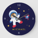 Zoek naar kinderkamer klokken Kwekerij