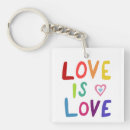 Zoek naar homo sleutelhangers Queer