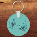 Zoek naar neuronen sleutelhangers Neurologie