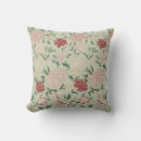 Zoek naar cray kussens Patroon