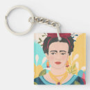 Zoek naar mexican sleutelhangers Frida kahlo