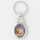 Zoek naar kerstmis sleutelhangers Voor hem/haar