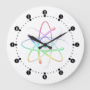 Zoek naar atoom klokken Fysica