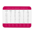 Zoek naar bakker magneten Roze