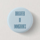 Zoek naar dochter buttons Gelijkheid