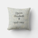 Zoek naar koningin elizabeth kussens Kroon