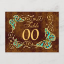 Zoek naar pauw briefkaarten Voor hem/haar