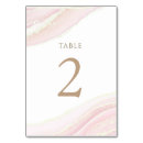 Zoek naar tafelkaarten Waterverf