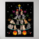 Zoek naar kat in boom posters Katten
