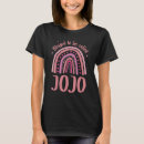 Zoek naar jojo Voor