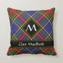 Zoek naar clan kussens Tartan