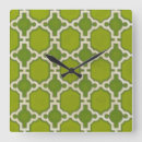 Zoek naar markt klokken Geometrie