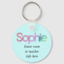 Zoek naar sophie sleutelhangers School