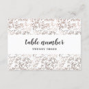 Zoek naar tak tafelkaarten Pas getrouwd