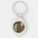 Zoek naar gouden anker sleutelhangers Zee