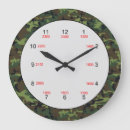 Zoek naar camo klokken Patroon