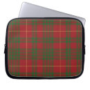Zoek naar meisjes laptop sleeves Elk persoon