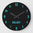 Zoek naar turquoise kunst Contemporary