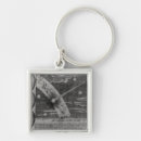 Zoek naar straal sleutelhangers Religieus