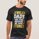 Zoek naar juwelier posters Stenen